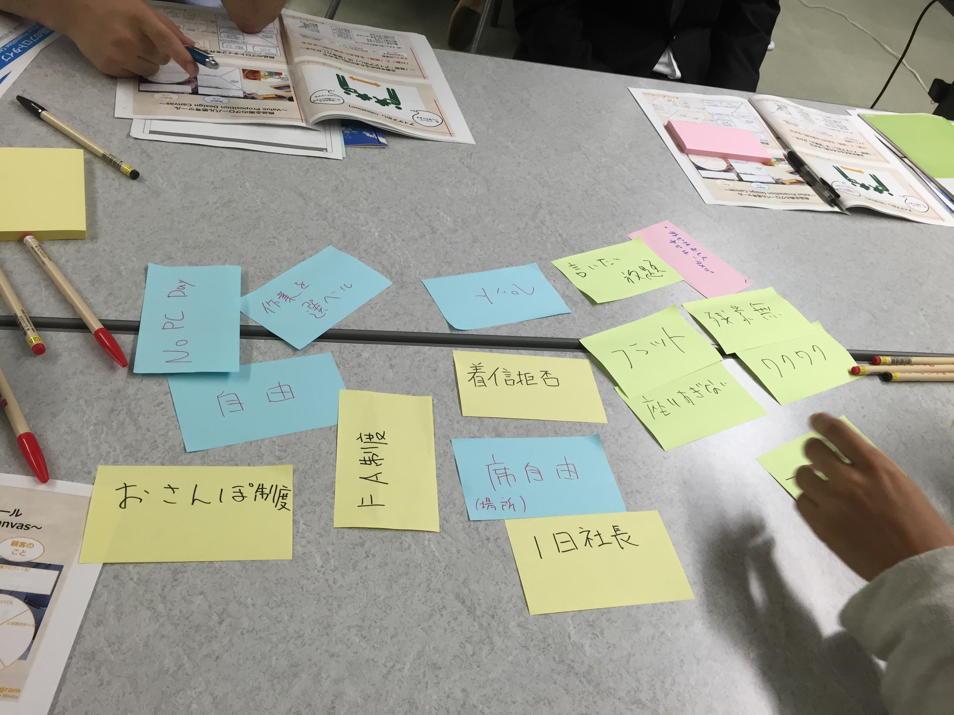 ルールのブレスト